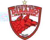 Динамо Б Динамо Б