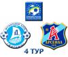 "Днепр" - "Арсенал" - 1:1. Третий гол Селезнева