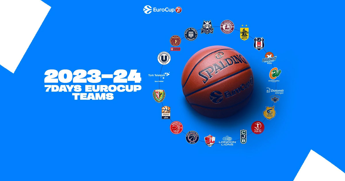 Баскетбольный Еврокубок